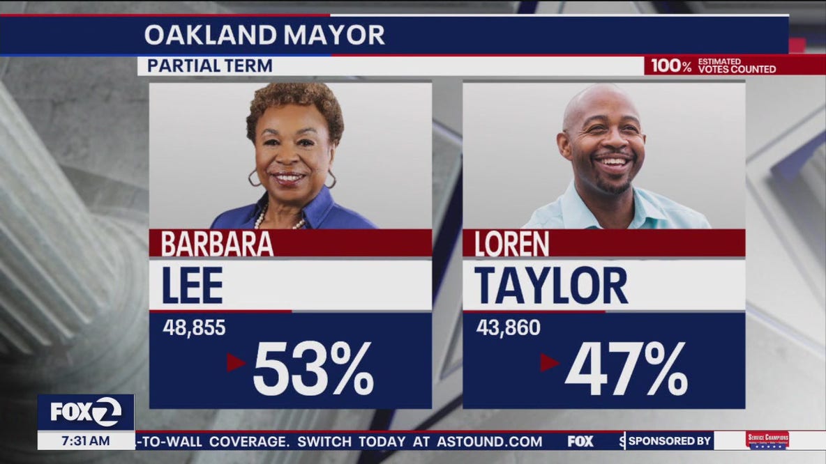 Barbara Lee takes lead from Loren Taylor in Oakland mayoral race